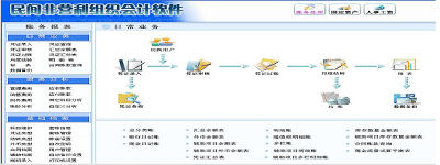 民间非营利组织财务管理软件